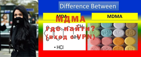 прущая мука Арсеньев